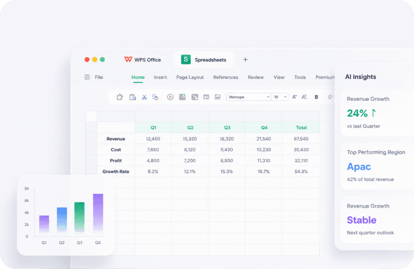 WPS Spreadsheet UI with charts